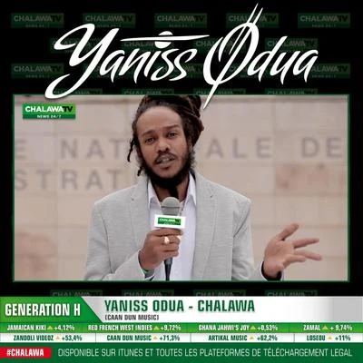 Yaniss Odua Chalawa