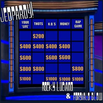 Rocky Luciano Jeopardy (feat. Forgiato Blow)