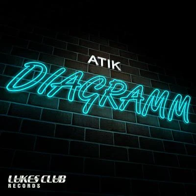 Atik Diagramm