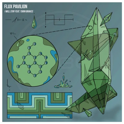 Flux Pavilion/Turin Brakes I Will Stay (feat. Turin Brakes)