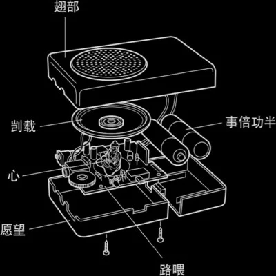 歌手 FM3